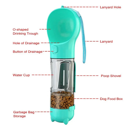 Portable Multifunctional Dispenser